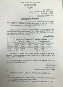 PG and PhD stipend hike in six National institutes under Ministry of Ayush